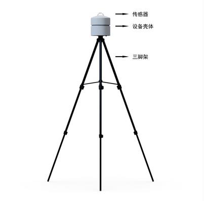 太陽(yáng)總輻射檢測儀