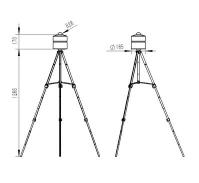 太陽(yáng)總輻射檢測儀