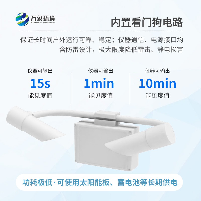 20KM能見(jiàn)度傳感器——用前向散射法測量20km范圍內能見(jiàn)度信息