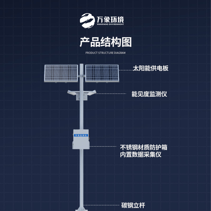 能見(jiàn)度監測儀，高速公路天氣狀況全掌握嗎？