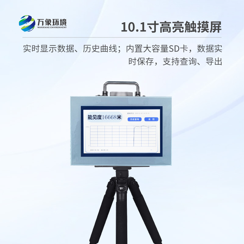 便攜式能見(jiàn)度檢測儀，有什么創(chuàng  )新之處？