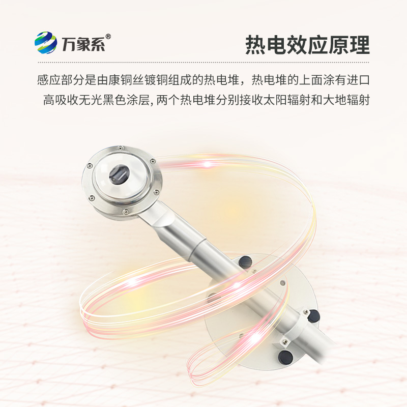 凈輻射傳感器：推動(dòng)生態(tài)學(xué)研究和環(huán)保監測的重要工具