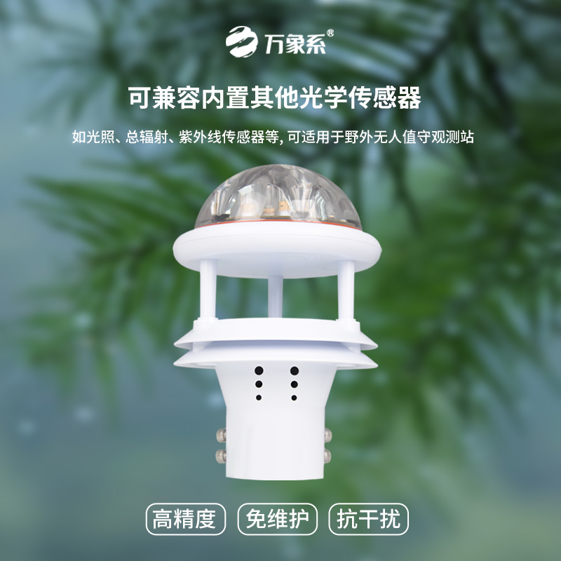 光學(xué)雨量傳感器如何精準感知雨量？